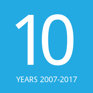 10 Year Anniversary of Working Online